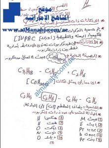 كراسة شرح وتدريبات محلولة في الألكانات, (كيمياء) الثاني عشر المتقدم
