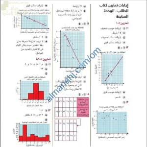 مذكرة حل وإجابات أسئلة وتمارين كتاب الطالب في وحدة المزيد من التمثيلات الإحصائية (رياضيات) العاشر