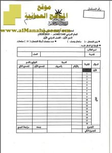 أسئلة الامتحان الرسمي الدور الأول (كيمياء) الحادي عشر