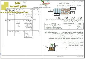 اختبار قصير نموذج 30 (منهج كامبردج) – نشاط (1-5) (علوم) الثامن