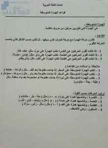 شرح قواعد الهمزة المتوسطة, (لغة عربية) الخامس