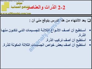 ملخص شرح درس الذرات والعناصر مع حل الأنشطة (علوم) الثامن