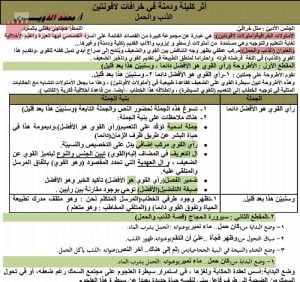 شرح درس أثر كليلة ودمنة في خرافات لافنتين (الذئب والحمل)