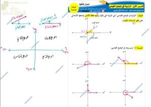 مذكرة تدريبات وتمارين في درس الزاوية في الوضع القياسي مع الإجابة (رياضيات) العاشر
