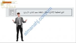 ملخص شرح وتدريبات في تخطيط الإنتاج- تحليل (التكلفة، وحجم الإنتاج، والأرباح) (الحصة الثالثة) (رياضيات تطبيقية) الثاني عشر