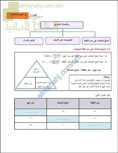 ملخص شرح وتدريبات في رياضيات التسويق (الحصة السابعة) (رياضيات تطبيقية) الثاني عشر