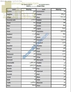 مذكرة مفردات الوحدة الرابعة (GREAT CITIES) مع ترجمتها (لغة انجليزية) الثامن