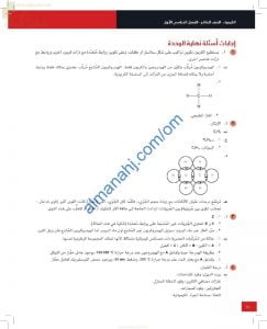 حل وإجابات أسئلة نهاية الوحدة الرابعة (مدخل إلى الكيمياء العضوية) (كيمياء) العاشر