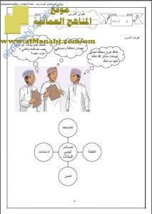 كراسة عبارات أستطيع أن وفق منهج كامبردج (رياضيات) الخامس