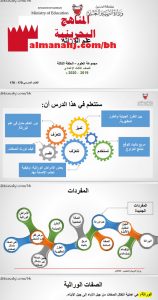 درس علم الوراثة
