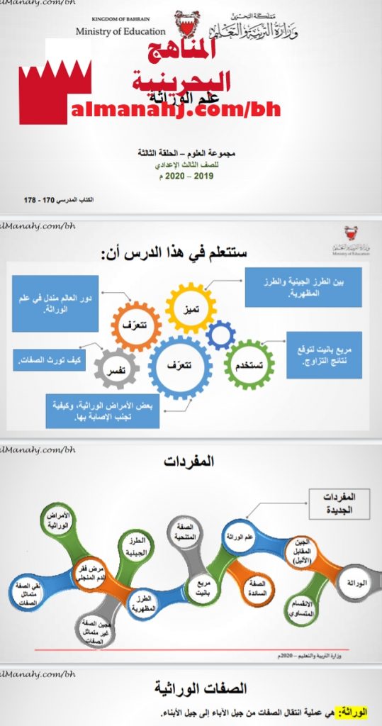 درس علم الوراثة