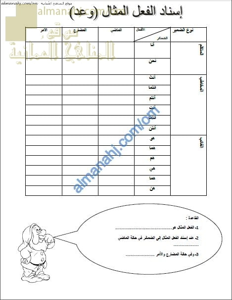 ورقة عمل و أنشطة تدريبية لدرس إسناد الفعل الأجوف والمثال (لغة عربية) الثامن