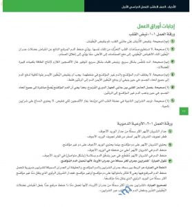 حل وإجابات أوراق العمل (نبض القلب، والأوعية الدموية) (أحياء) العاشر