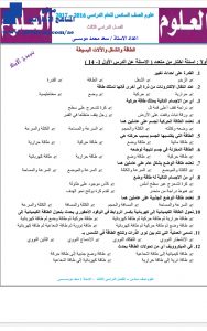 أوراق عمل دون حل وحدة الطاقة والشغل, (علوم) السادس