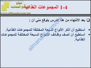 ملخص شرح درس المجموعات الغذائية مع حل الأنشطة (علوم) الثامن