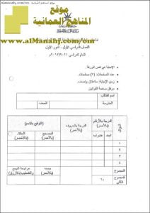 ملف تجميع أسئلة الامتحانات الرسمية والأجوبة للسنوات السابقة (رياضيات بحتة) الحادي عشر