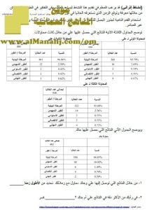 نشاط إثرائي في تجربة الانقسام (أحياء) الثاني عشر