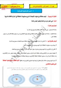 ملخص الدرس الأول نظرية الكم والذرة كيم 211