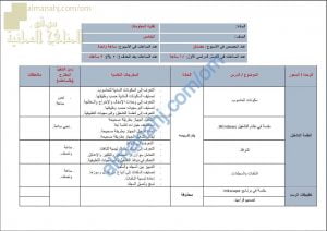 مقرر الدروس المحذوفة والمطلوبة حسب وثيقة المحتوى التدريسي في ظل جائحة الكورونا (حاسوب) الخامس
