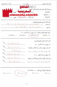 حل مذكرة التميز للنهائي