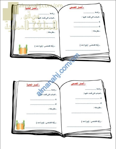 ورقة عمل و أنشطة تدريبية في درس العامية والفصحى (لغة عربية) الحادي عشر