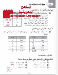 حل تمارين جمع البيانات وتنظيمها