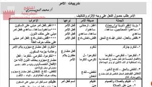 تدريبات على درس الأمر مقرر عرب 301