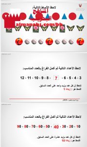 درس الأنماط العددية