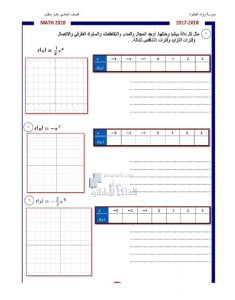 أوراق عمل درس دوال القوة والدوال الجذرية (رياضيات) الحادي عشر المتقدم