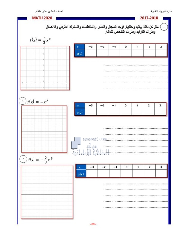 أوراق عمل درس دوال القوة والدوال الجذرية (رياضيات) الحادي عشر المتقدم