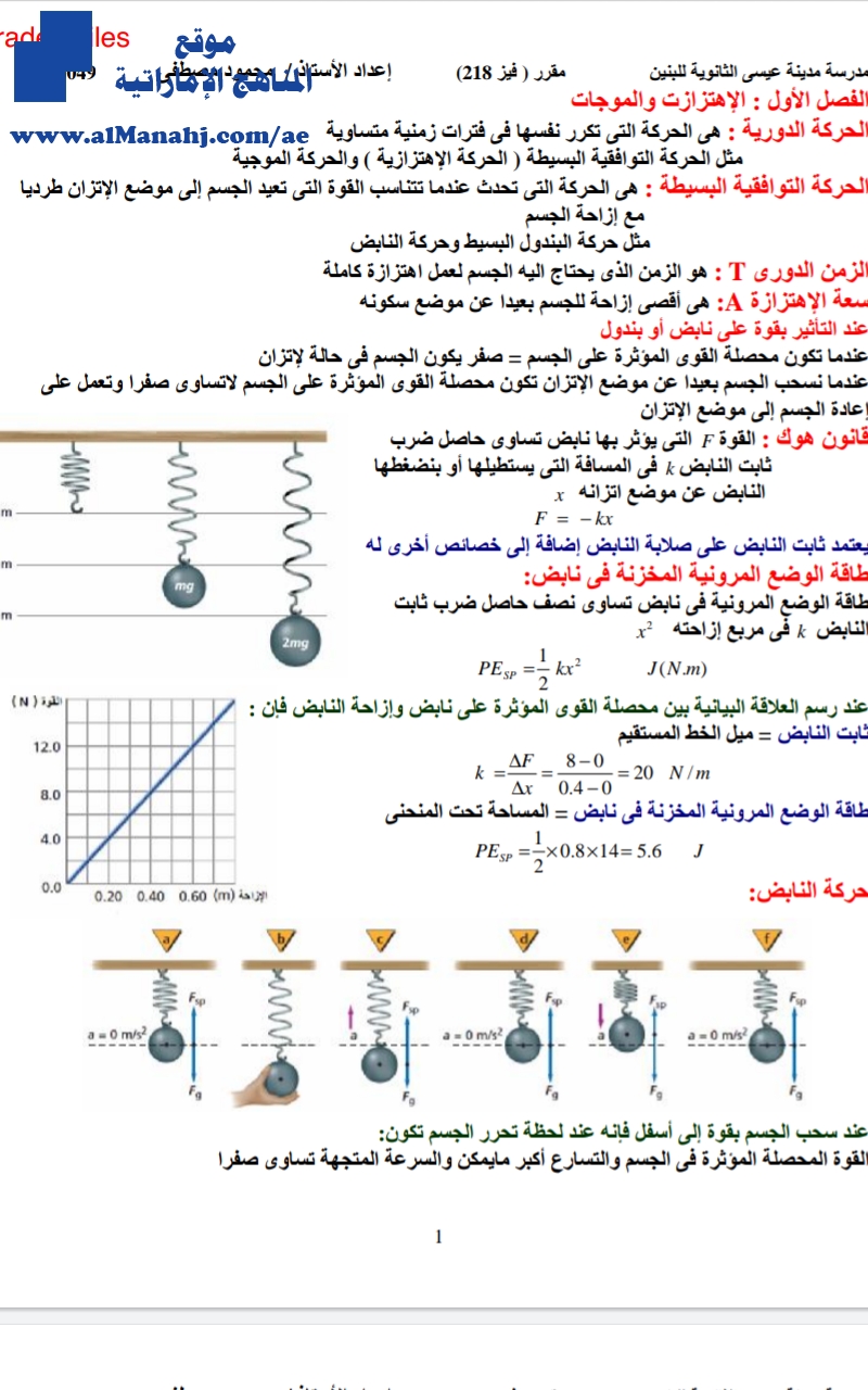ملخص الإهتزازات والموجات, ملف ثاني, (فيزياء) العاشر المتقدم