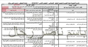 شرح قصيدة أنشودة ضاد العرب
