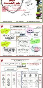 ملخص مادة الاجتماعيات (المواد الاجتماعية) السادس