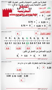 درس الكسور العشرية والكسور الاعتيادية والأعداد الكسرية