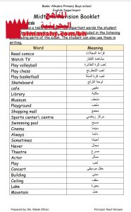 ملخص شرح وتدريبات في القواعد والاستماع والكتابة لامتحان منتصف الدور الأول (لغة انجليزية) الخامس