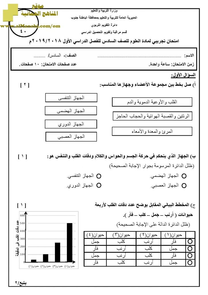 أسئلة الامتحان التجريبي للفصل الدراسي الأول الدور الأول ~ (علوم) السادس