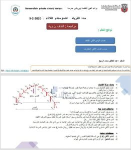 بوربوينت مراجعة القذف بزاوية, (فيزياء) التاسع المتقدم