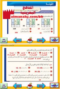 حل تمارين الفصل 1 القيمة المنزلية