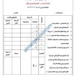 نموذج إجابة اختبار تجريبي نموذج ثالث وفق منهج كامبردج (رياضيات) السادس