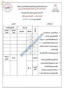 نموذج إجابة اختبار تجريبي نموذج ثالث وفق منهج كامبردج (رياضيات) السادس
