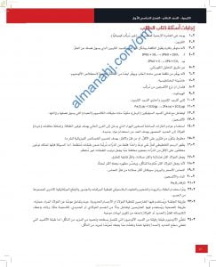 حل وإجابات أسئلة الوحدة الثانية (الفلزات واستخدامها) في كتاب الطالب (كيمياء) العاشر