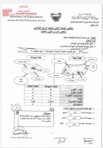 ملخص الوحدة الأولى (علوم) الرابع
