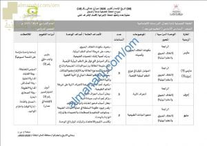 الخطة الفصلية لنظام التعليم عن بعد (اجتماعيات) السادس