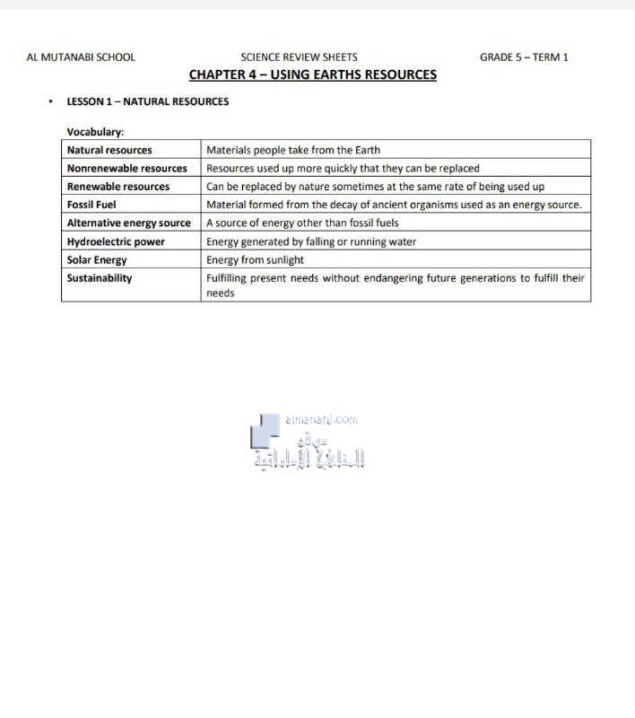 أوراق عمل ومراجعة الوحدة الرابعة USING EARTH RESOURCES مع الحل, منهج انجليزي (علوم) الخامس