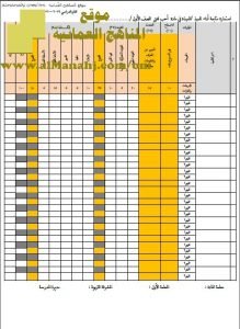 استمارة متابعة أداء التلميذالتلميذة (لغة عربية) الأول