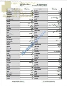 مذكرة مفردات الوحدة الثالثة (INVENTORS AND INVENTIONS) مع ترجمتها (لغة انجليزية) الثامن