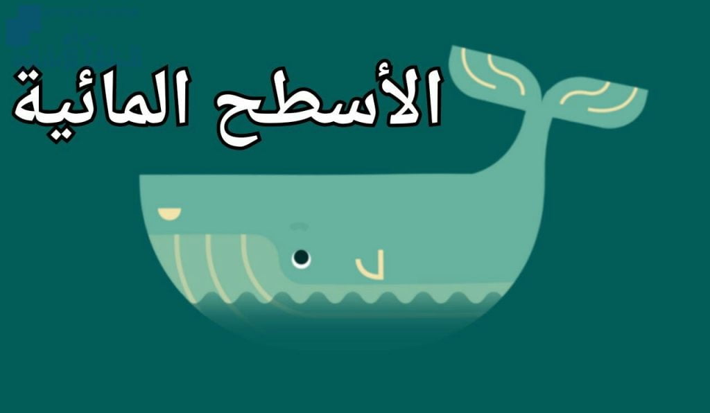 مراجعة درس الأسطح المائلة, (فيزياء) التاسع المتقدم