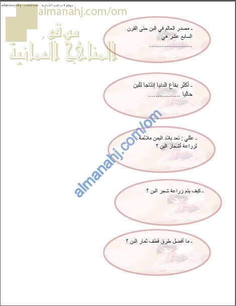 ملخص شرح درس البن بطريقة K.W.L (لغة عربية) الثامن