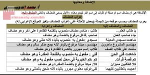 شرح درس الإضافة ومعانيها