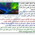 ملخص شرح درس ترتيب الإلكترونات في الذرات مع أسئلة امتحانية (كيمياء) التاسع